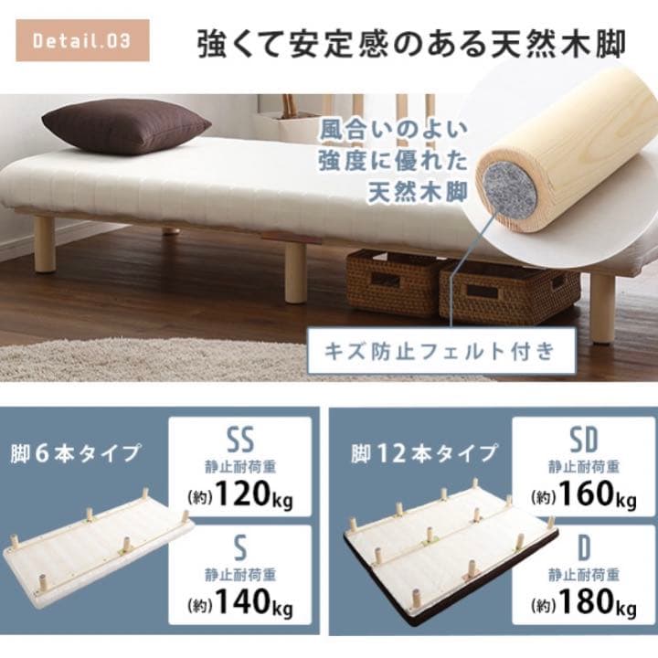 【新品】SS 脚付きウレタンロールマットレス(ホワイト) セミシングル ベッド