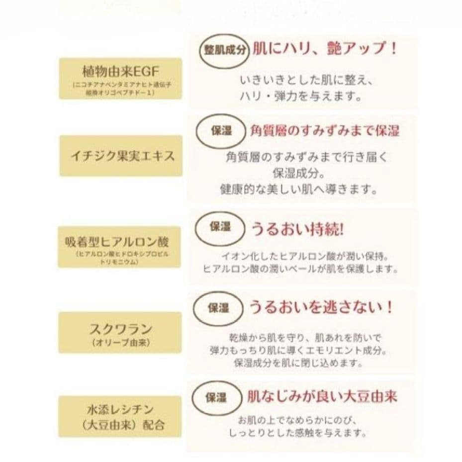 Ajn EGFaceクリーム300g　フェイス＆ボディクリーム　ヒルコス