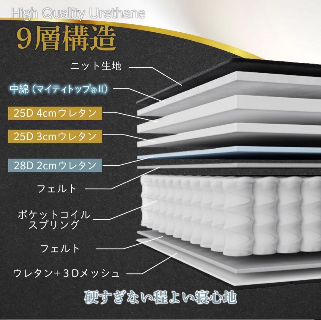 【送料込み】帝人 マットレス シングル