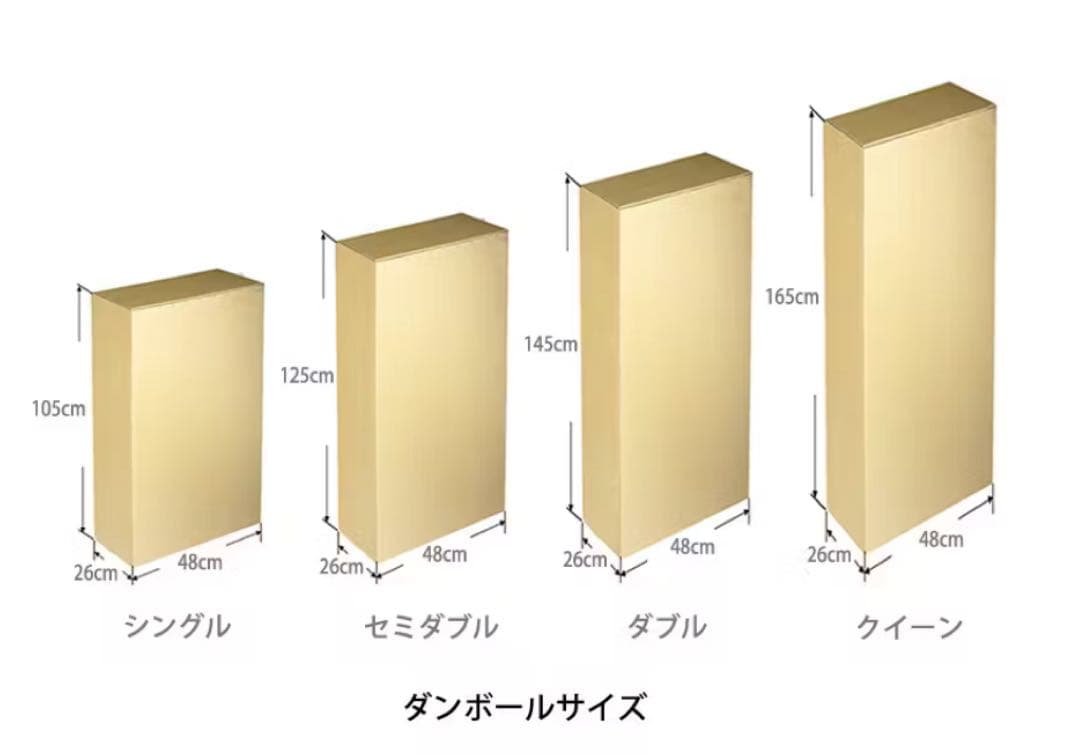 【新品】【定価80%OFF】 空気循環マットレス テコリア シングル