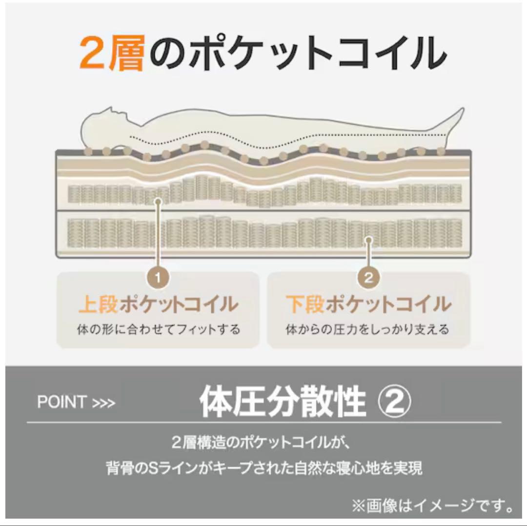 専用:磯屋さま　美品】ニトリマットレス(ダブル) NスリープハードH3-CC