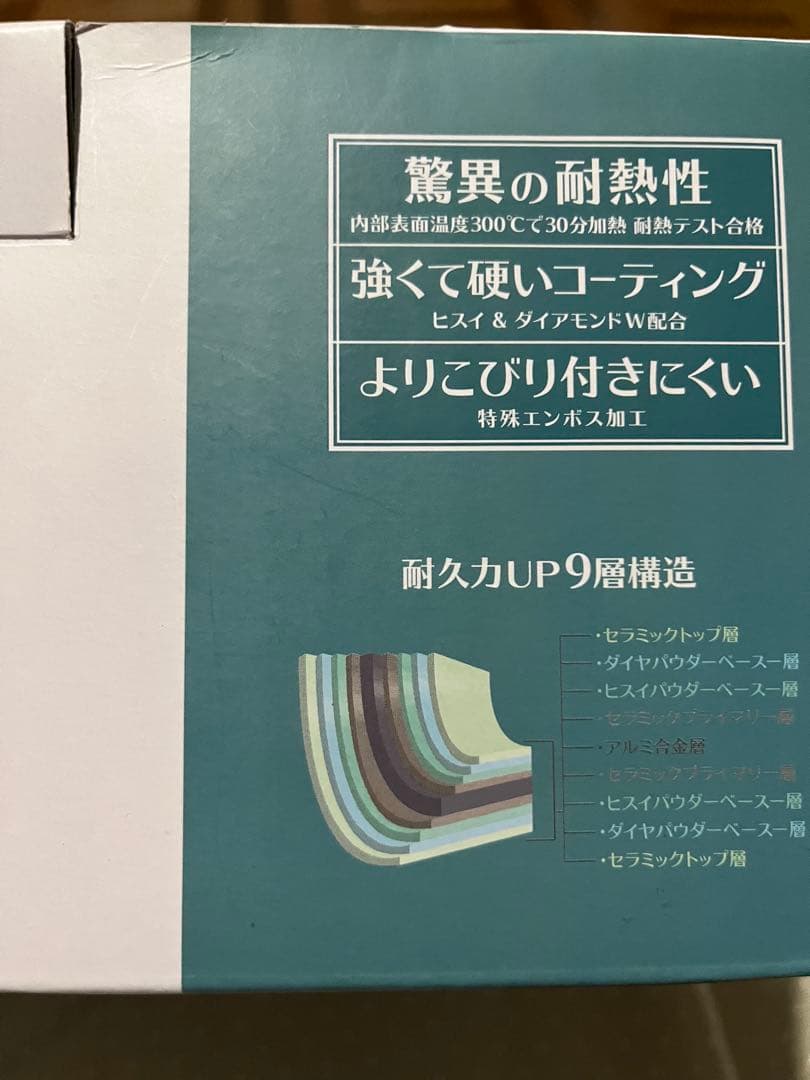 212キッチン kukuna kitchen5点セット