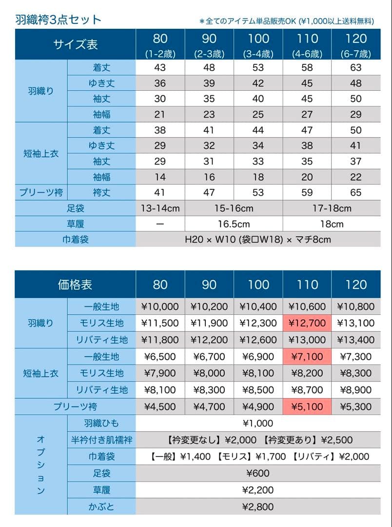 c★［コンプトン］羽織袴3点セット ハンドメイドꕤ七五三 5歳男の子