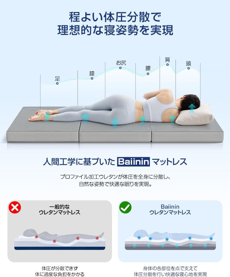 高反発 硬め190N 密度36D 折りたたみマットレス 厚さ10cm ダブル