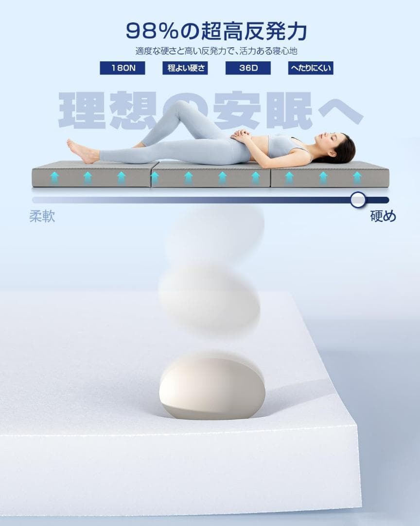 高反発 硬め190N 密度36D 折りたたみマットレス 厚さ10cm ダブル