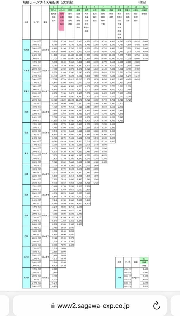 Francfranc リトモカウンター　ホワイト　テーブル　化粧台 ラック