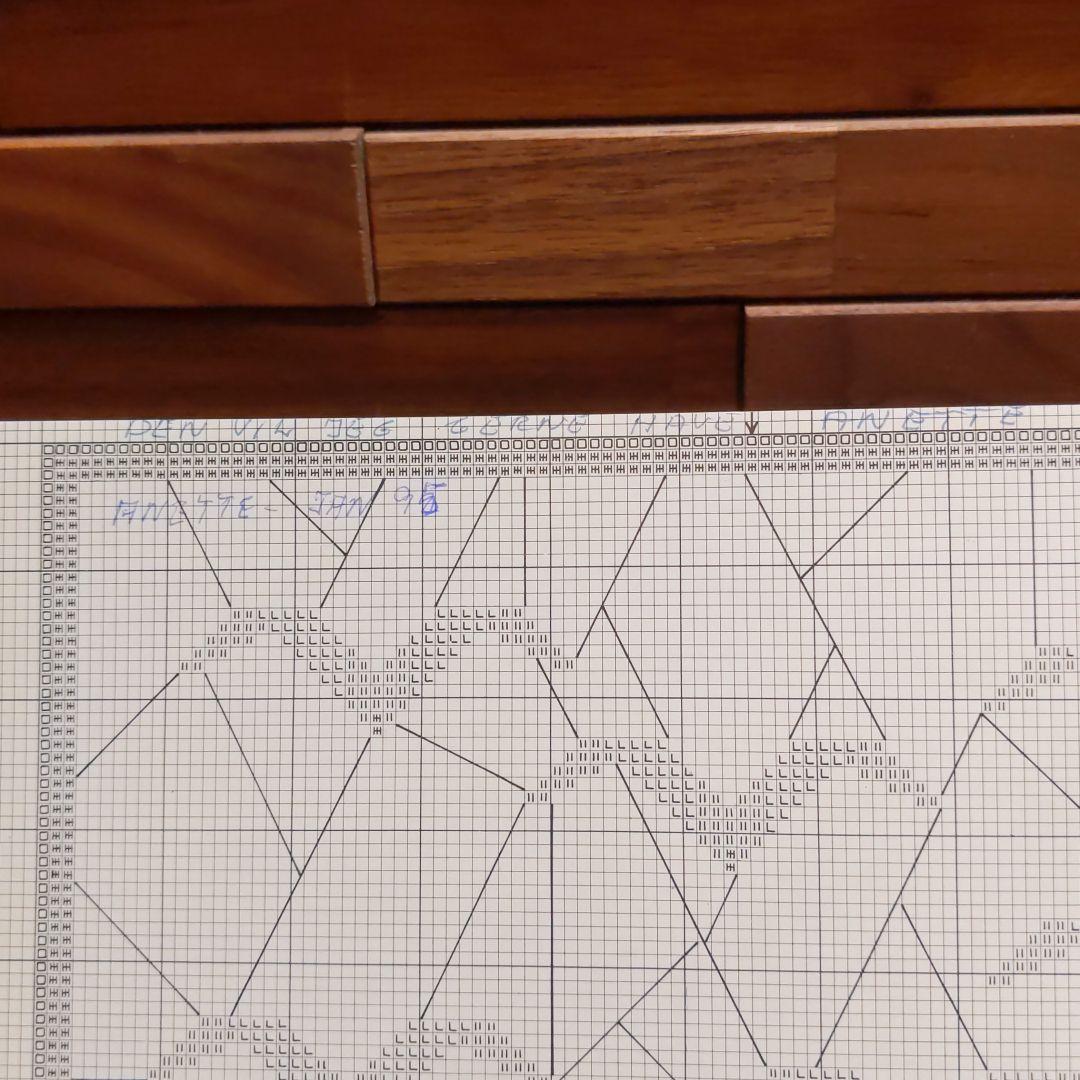 フレメカレンダー　1986年　Edith Hansen