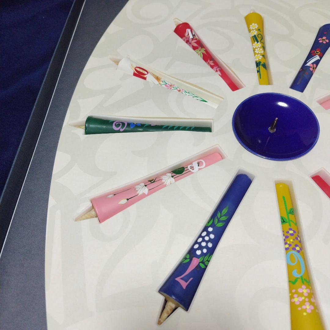 フランクミュラー　京蝋燭