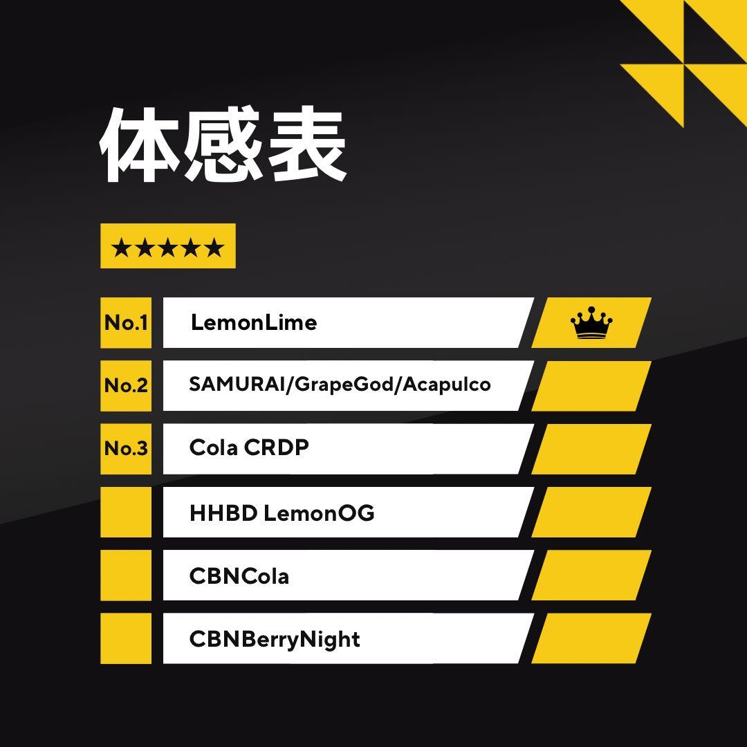 人気No.1】霞の境GrapeGod H4CBH 1,0mlグレープゴッド41