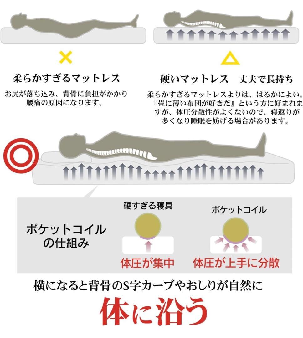 【大特価‼️】ベッドマットレス ポケットコイルマットレス