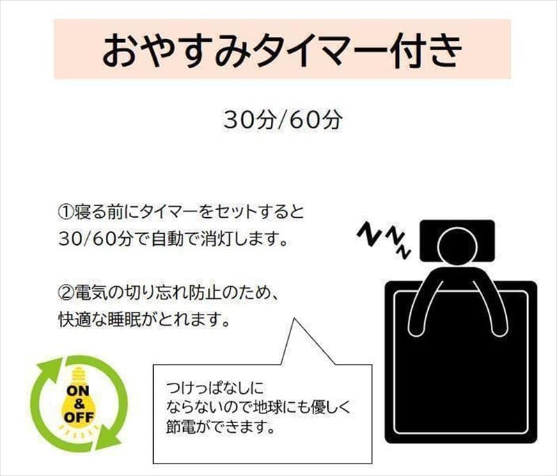 【新品送料無料4個セット】LEDシーリングライト24W(～6畳用)◆PSE適合品