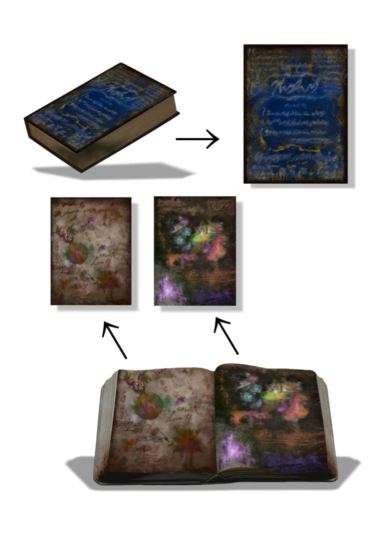 芸術品 題名進情会 真相原書 「創設者」表紙 ナンバー1