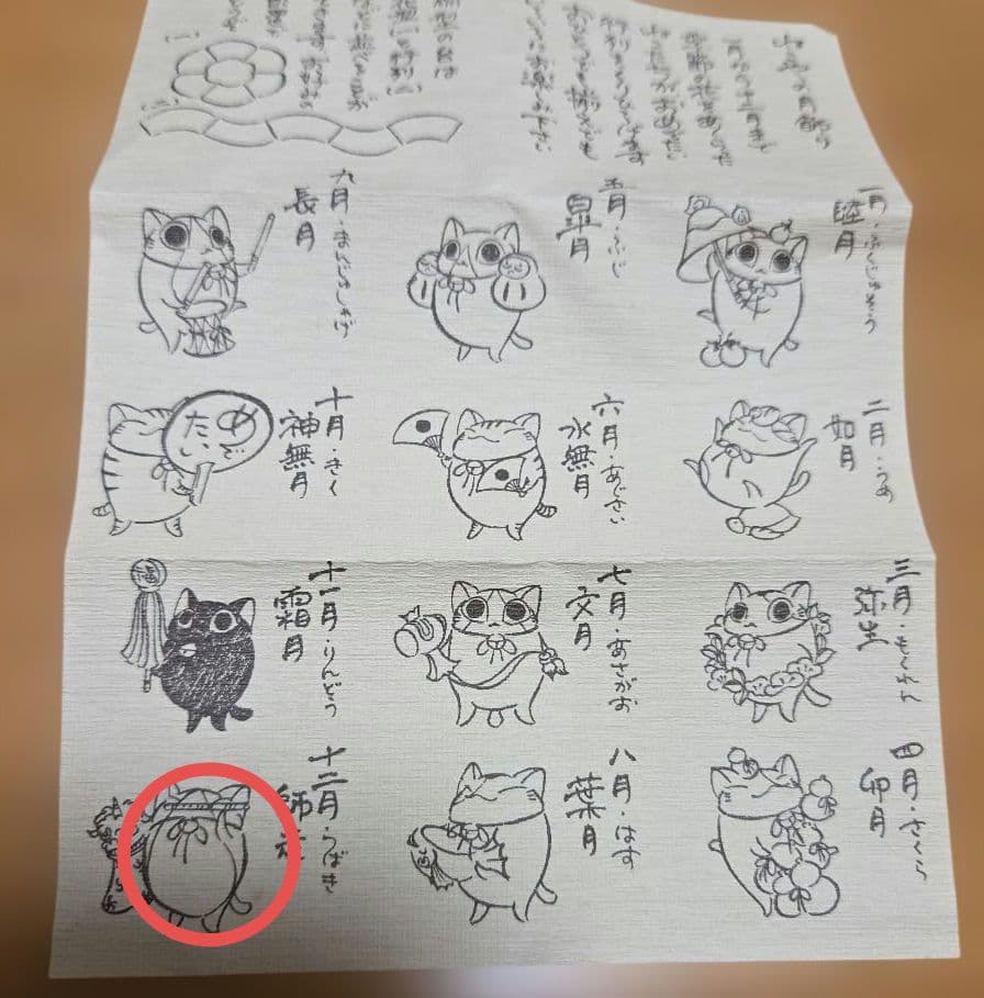 道楽堂 猫舎本舗 ねこやの月飾り 師走 - メルカリ