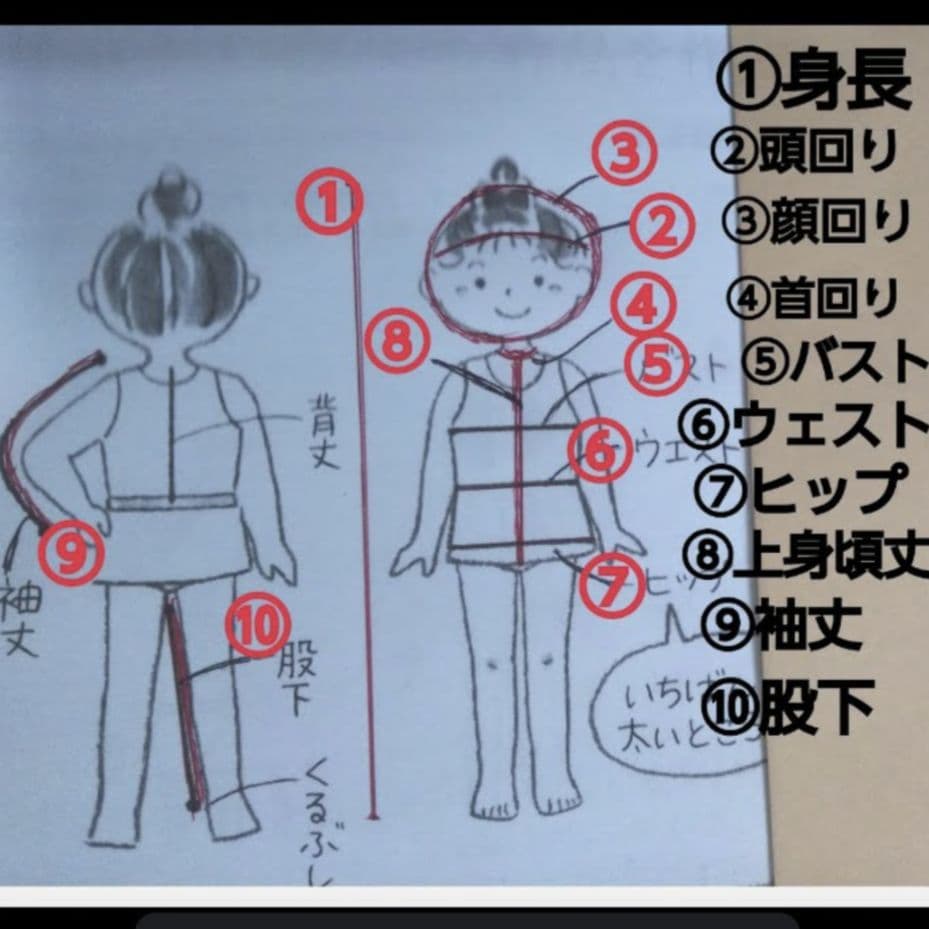 ☆もちもちページ☆