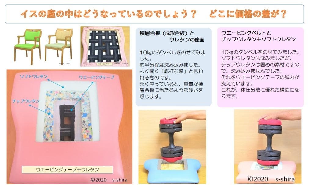 前滑りしにくいイス　国産張地　筋目　ウエービングテープ仕様座面