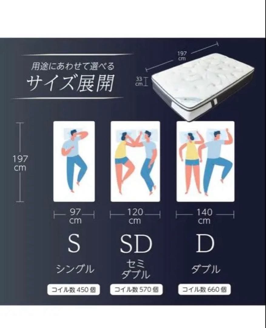 マットレス 極厚33cmラテックス×低反発13層ユーロトップ構造5ゾーン体圧分散