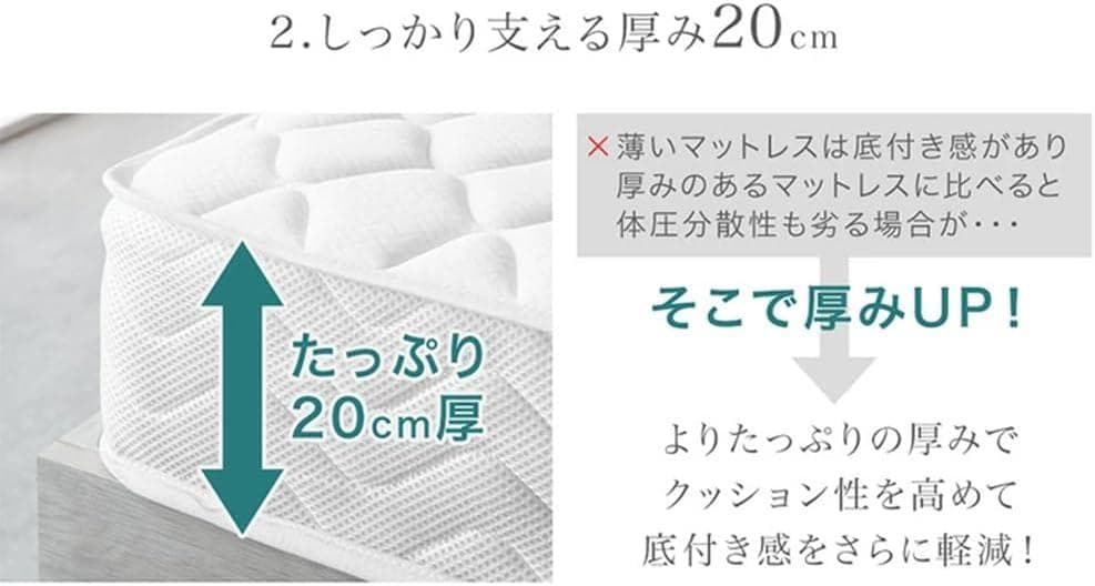 マットレス シングル 厚み20cm 高密度 ボンネルコイル ベッドマット
