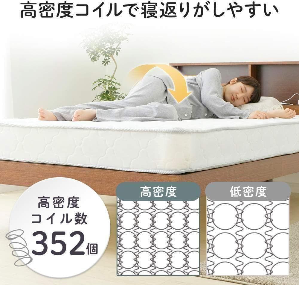 【M2963-118-80】ボンネルコイル　マットレス 厚さ16.5cm