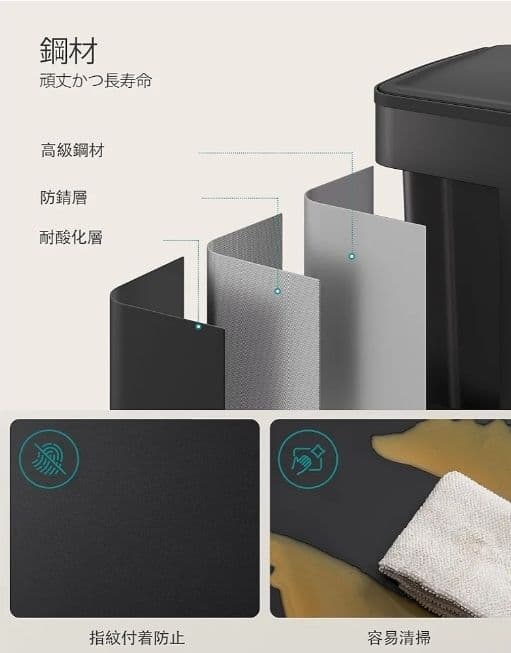 ゴミ箱 分別 2x30L ふた付きダストボックス キッチン用 ペダル式 ブラック