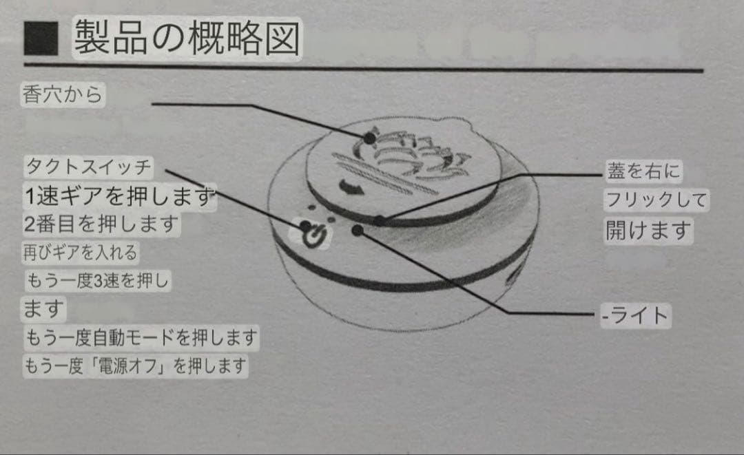 沈香 伽羅 香木 沈香線香 沈香精油 USB電気香炉:1個、伽羅：重:5g