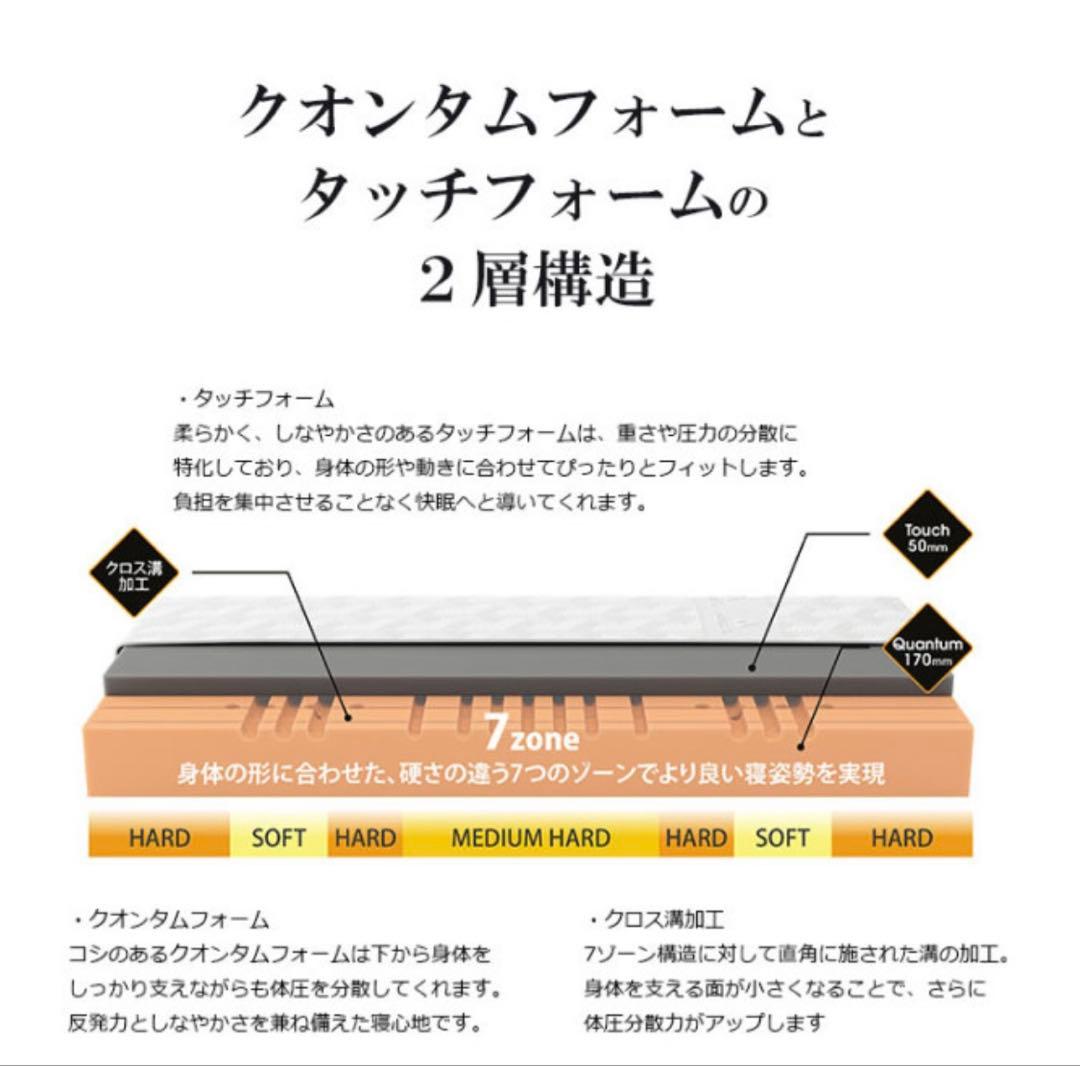 GELTEX® Quantum Touch 240 ダブル　ベッドフレーム付き