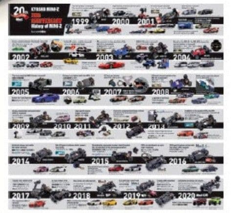 京商ミニッツ　20周年記念モデル　日産　スカイライン。 未使用保管品