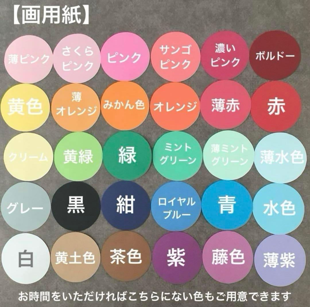 専用ページ オーダーミニネームボード - メルカリ