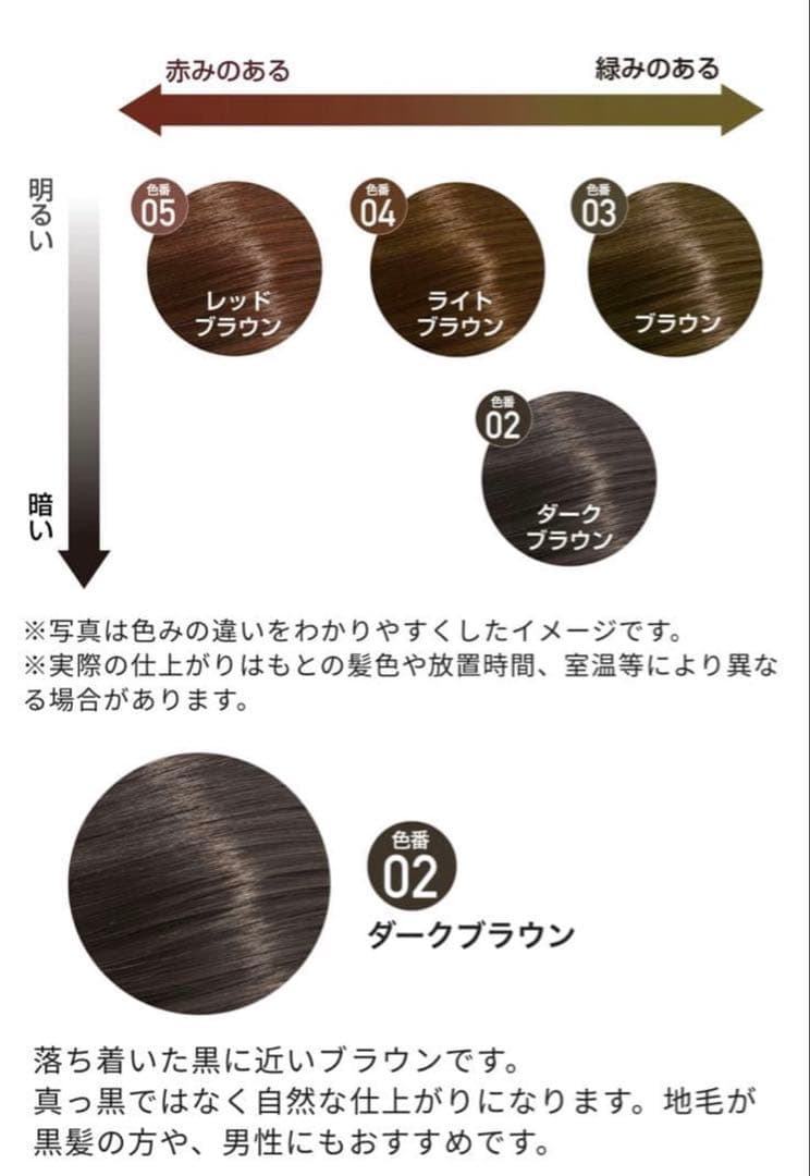 マルベール ロイヤルカラー アミノプラス ダークブラウン ２箱セット