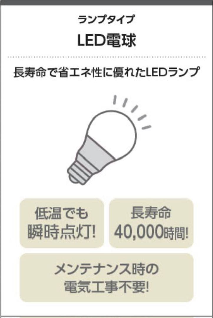最終値下げ　箱傷ありKOIZUMI LEDスポットライトAU40623L