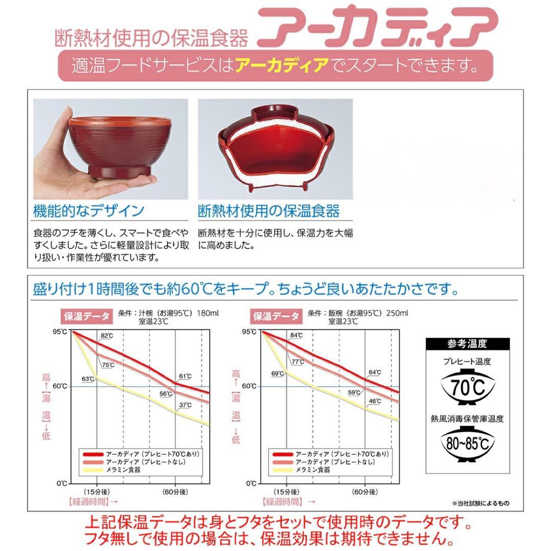保温食器　煮物椀　身と蓋20セット　三信化工株式会社製