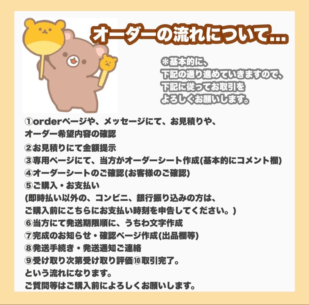 はらさま確認ページ