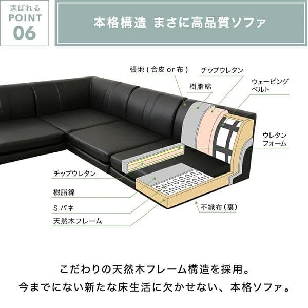 ③4人掛け コーナーソファー フロアソファ 4点セット こたつソファ 高級感