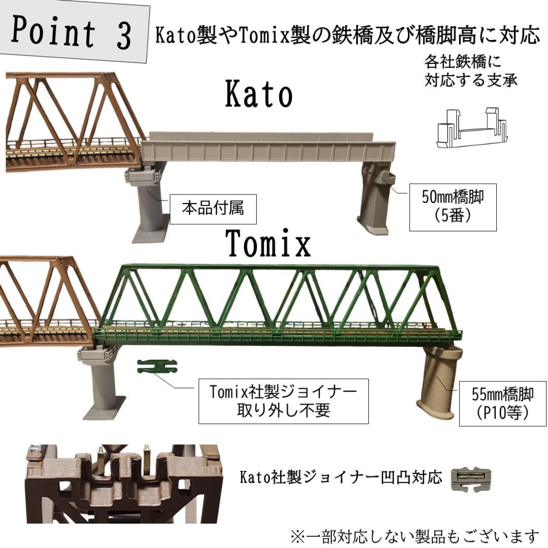 カーブトラス鉄橋 Nゲージ R481-30° 3セット 市販ジョイナー対応版