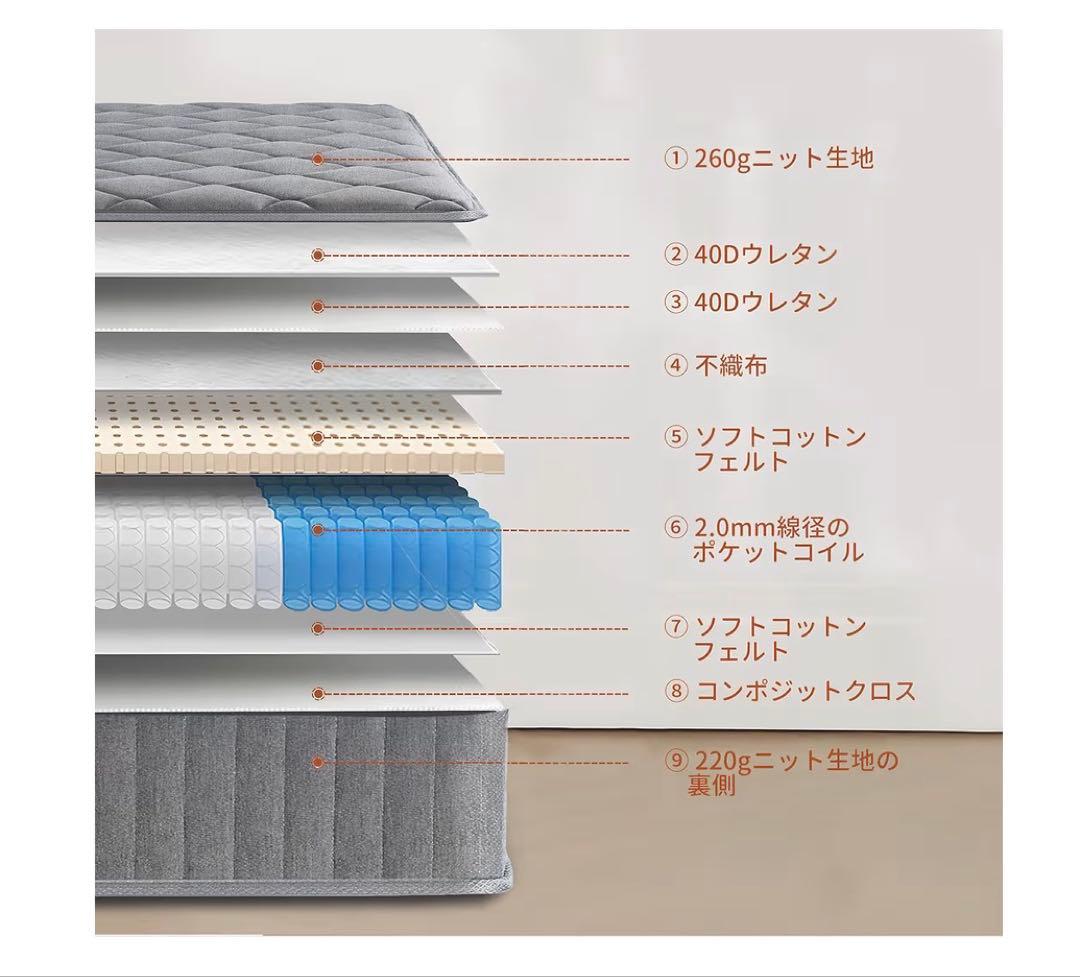 2/10まで【新品未使用】Hsuenerポケットコイルマットレス