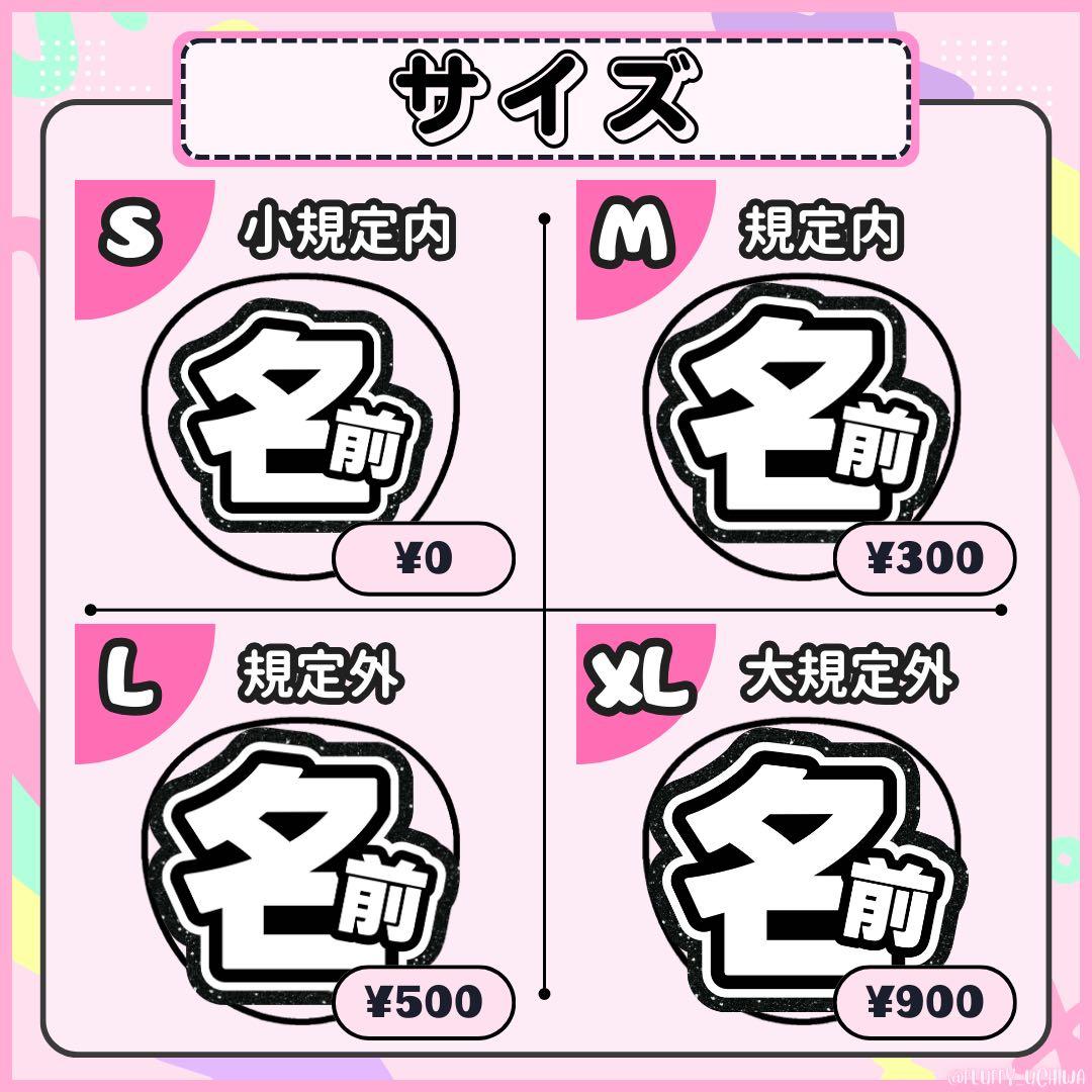 うちわ文字 団扇屋さん オーダー ぷっくり ネームボード 連結パネル