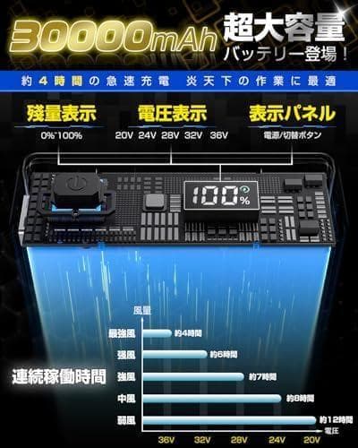 A2025最強爆風 体感-18℃ 30000mAh 36V超高出力 空調作業服