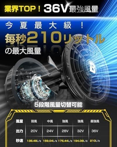 A2025最強爆風 体感-18℃ 30000mAh 36V超高出力 空調作業服
