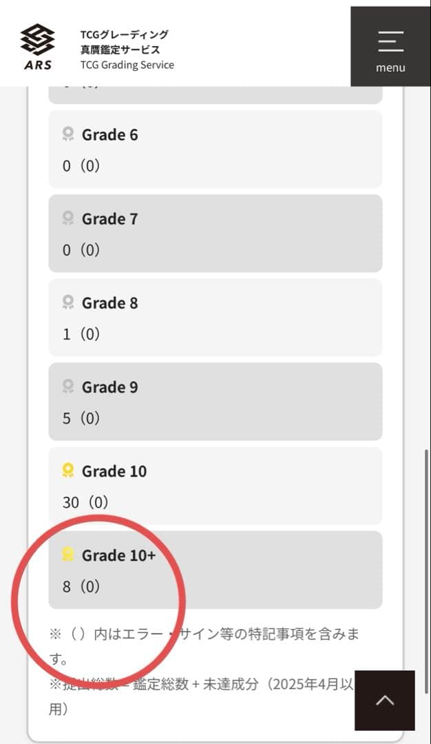S*G様 【ARS鑑定10＋】Dragon of Illumination日本選