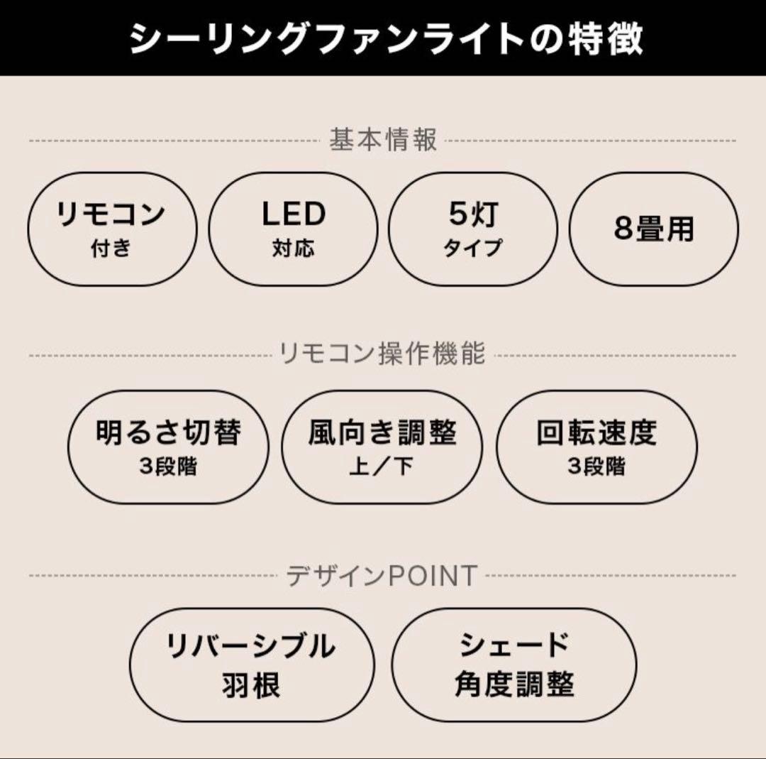 シーリングファンライト ロウヤ New Mefive 5