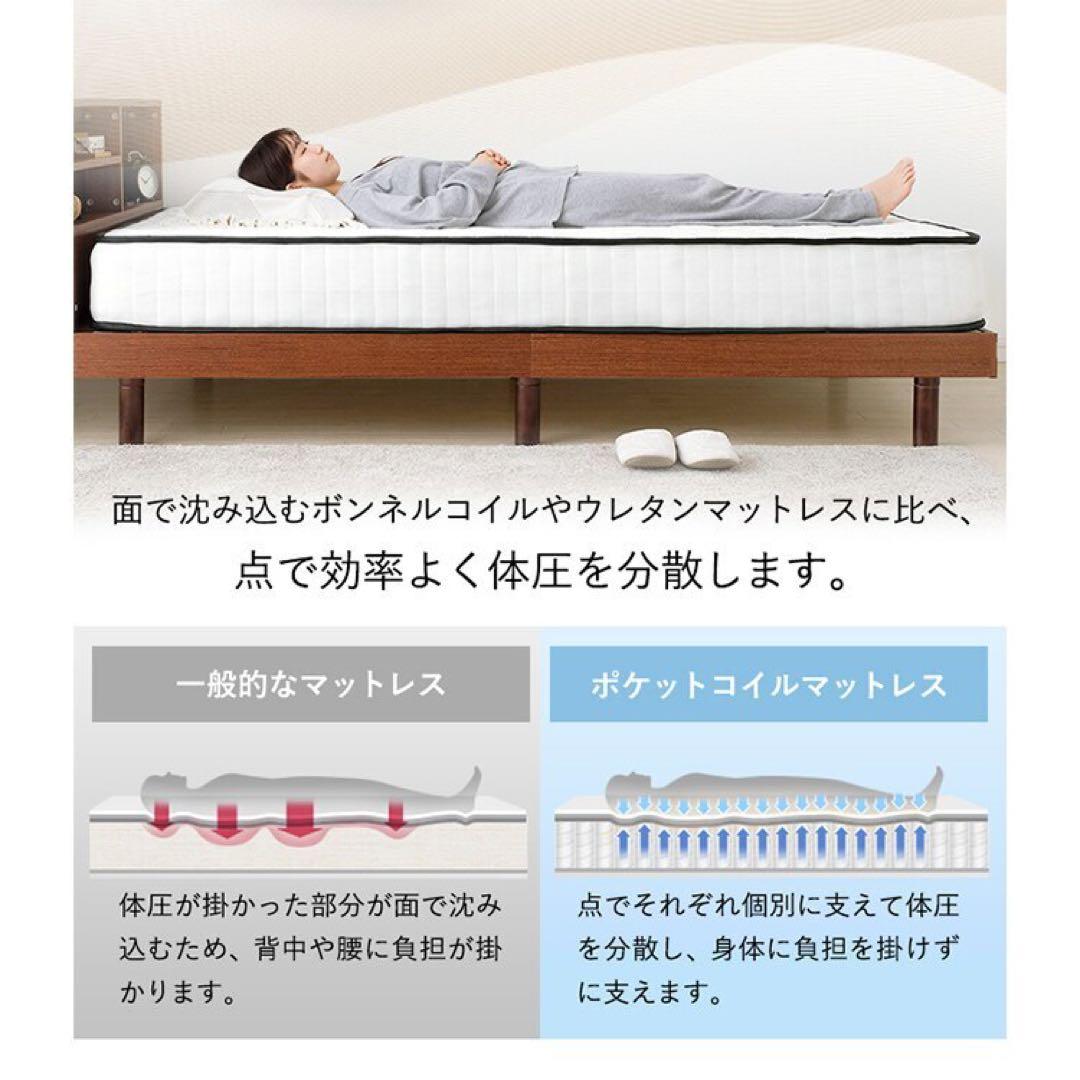 体圧分散 ベッドマット ベッドマットレス 寝具 マット 快眠 腰痛 熟睡