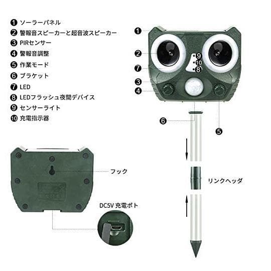 三個セット　2020最新進化版　 猫よけ 動物撃退器 猫撃退 超音波