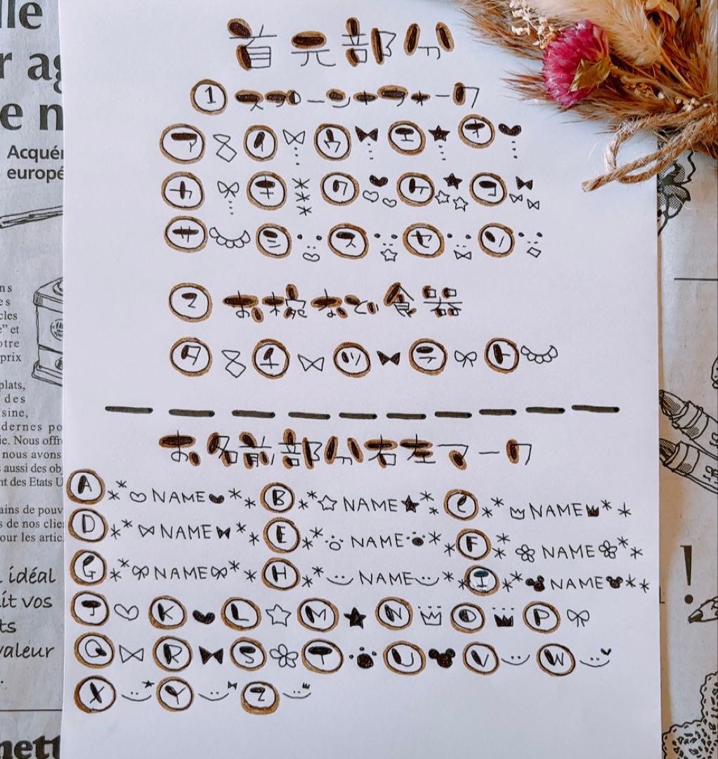 ▼ Sayuri Yamaguchi様オーダーページ△