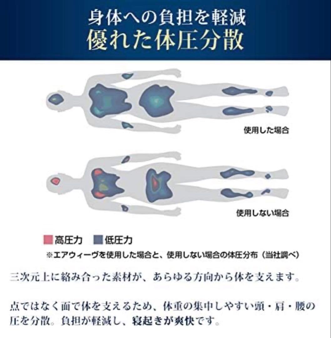 エアウィーヴ(airweave) マットレス セミダブル スマート01