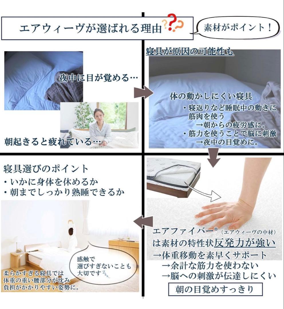 エアウィーヴ(airweave) マットレス セミダブル スマート01