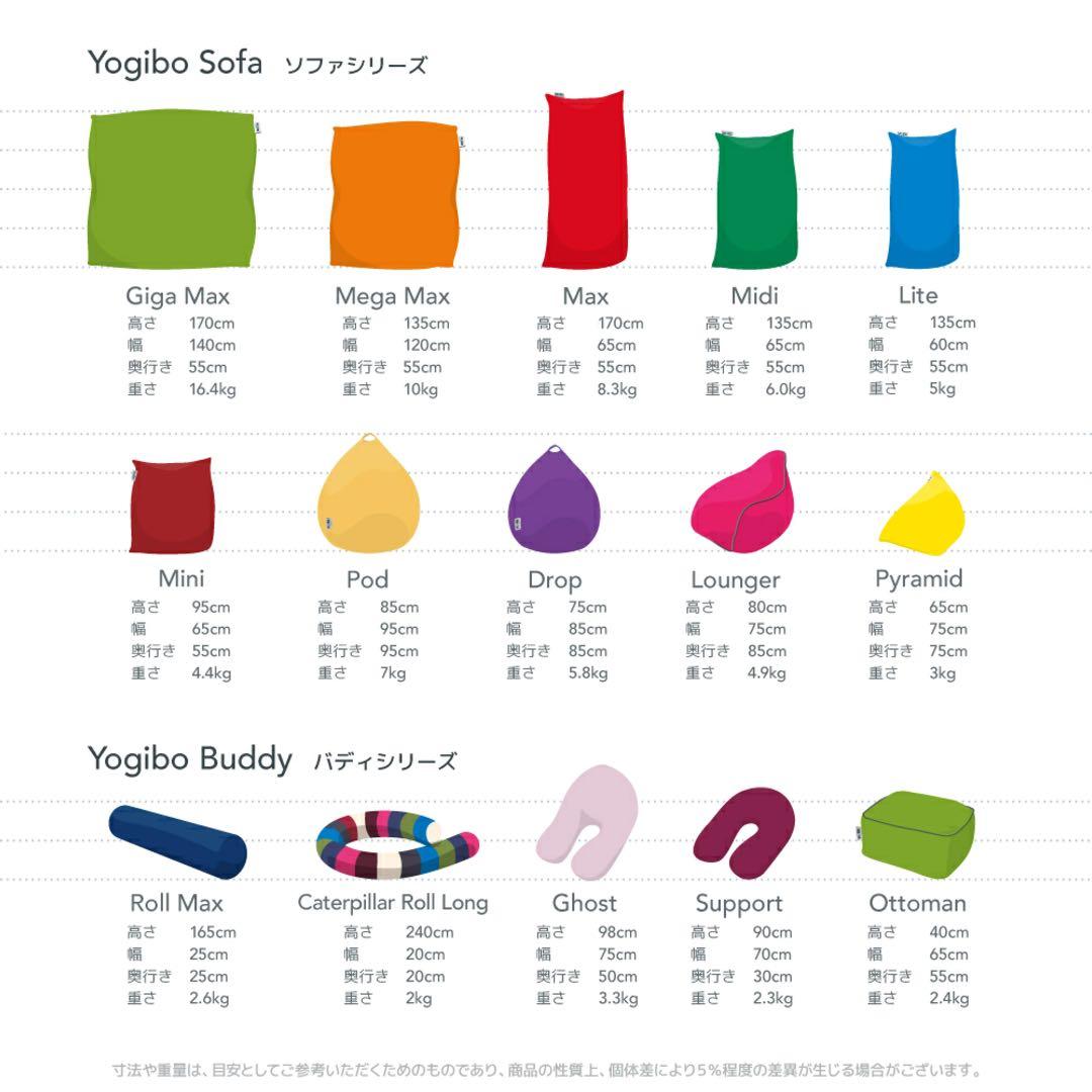 新品(開封のみ・未使用) Yogibo Mini（ ヨギボー ミニ ）