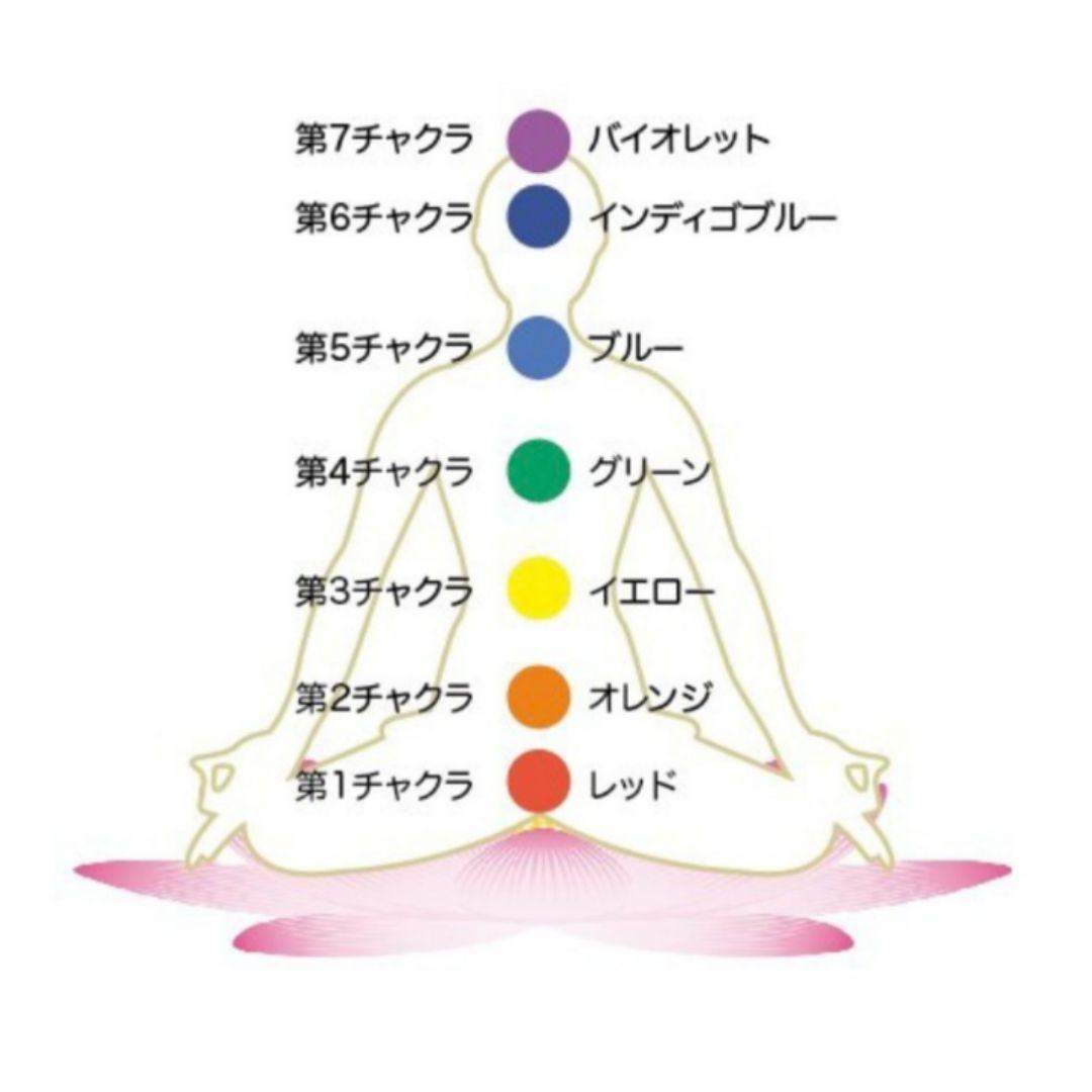 超 巨大 希少 レア アンダラクリスタル ブルートパーズ 原石