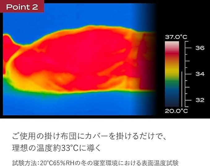 ブレインスリープ コンフォーターカバー パーフェクト ウォーム EX シングル