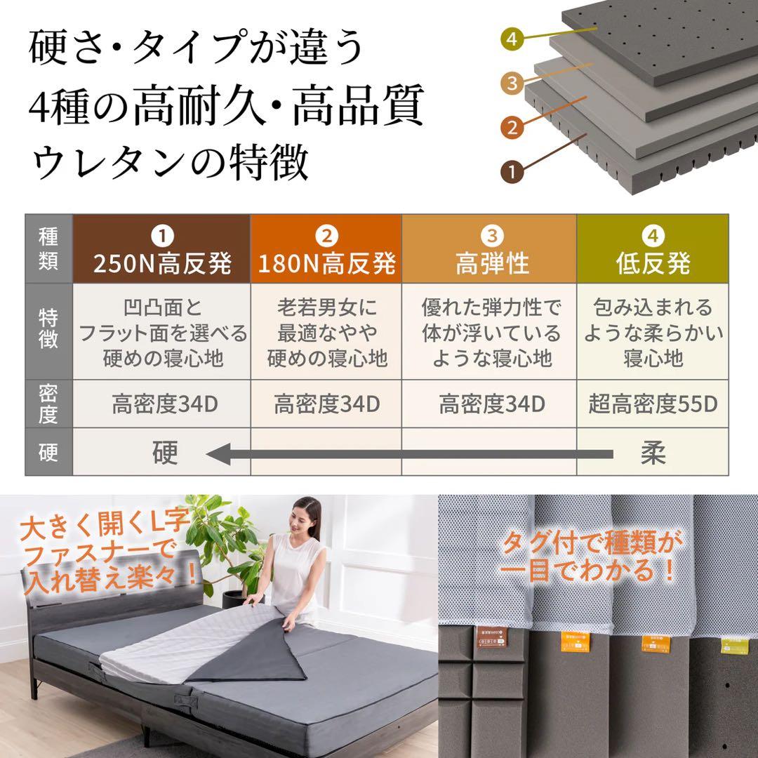 【送料込み・美品】GOKUMIN マットレス 厚さ15cm　シングル