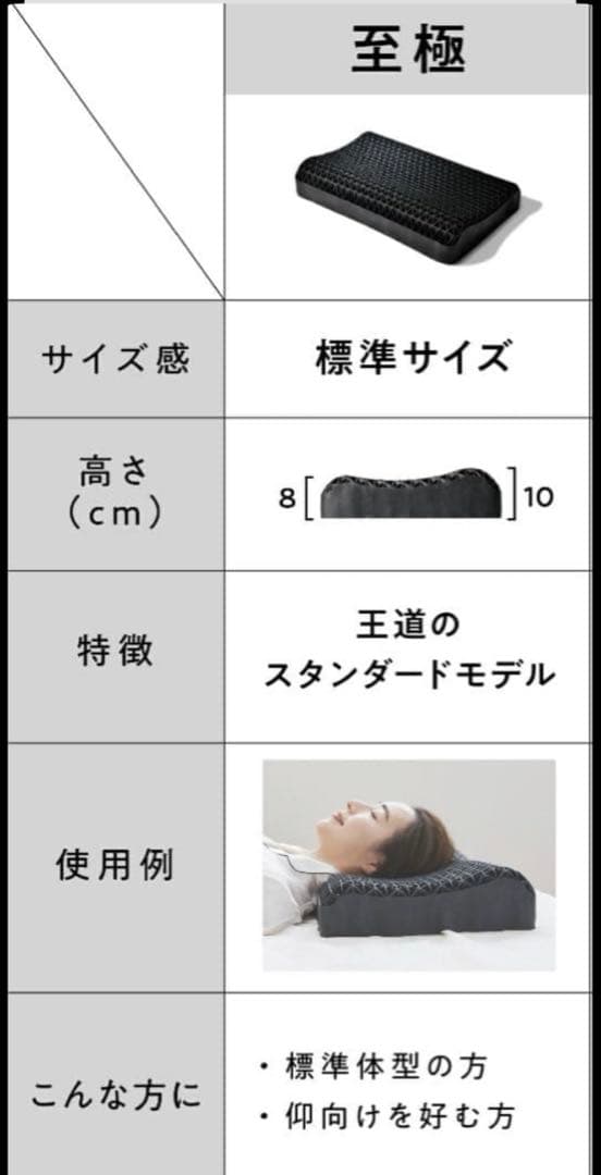 【カバー付き】ヒツジのいらない枕　至極