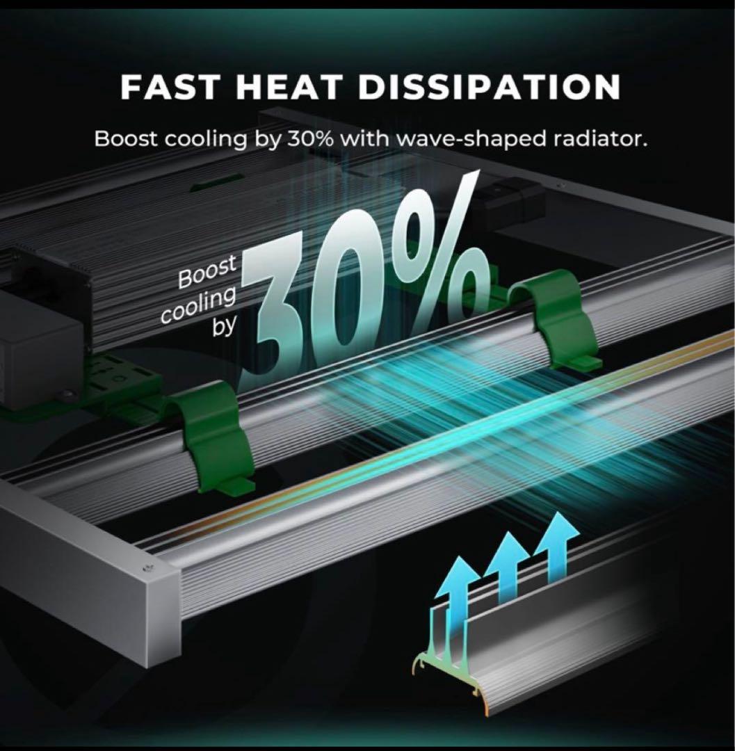 MARS HYDRO FC-8000植物育成グロウライト OPTIC LED